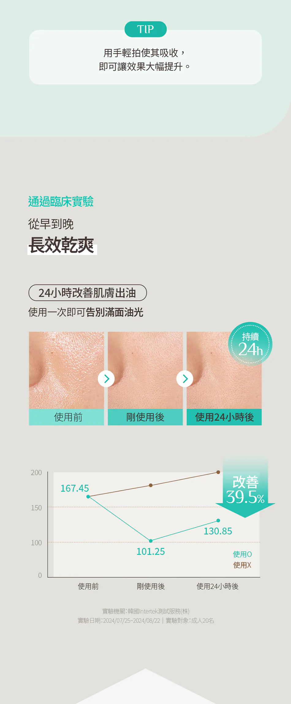 OBgE控油清透毛孔保濕乳 70ml