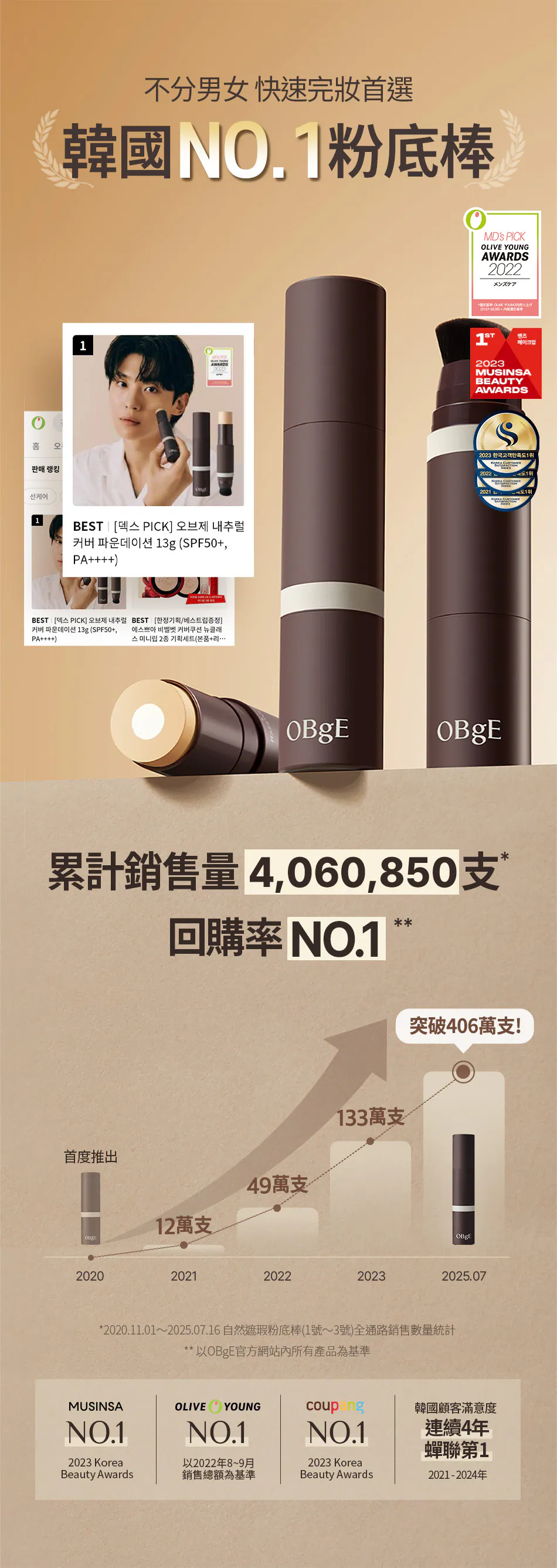 自然遮瑕粉底棒